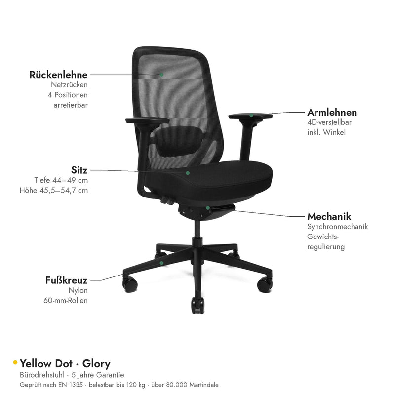 Yellow Dot Glory – Ausstattung: Netzrücken, 4D-Armlehnen, Synchronmechanik, Sitztiefe 44 bis 49 cm