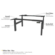 Yellow Dot Duo – Doppelgestell: zwei Arbeitsplätze einzeln höhenverstellbar, Dual-Motor-System