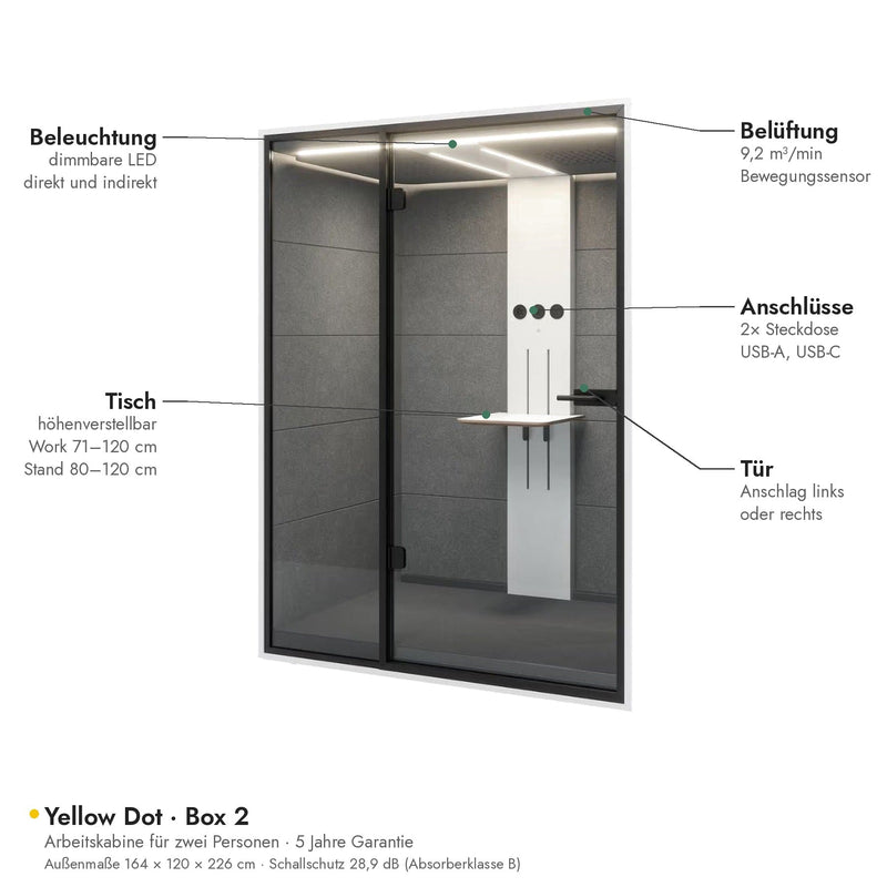 Yellow Dot Box 2 – Ausstattung: höhenverstellbarer Tisch, Belüftung 9,2 m³/min, zwei Steckdosen und USB